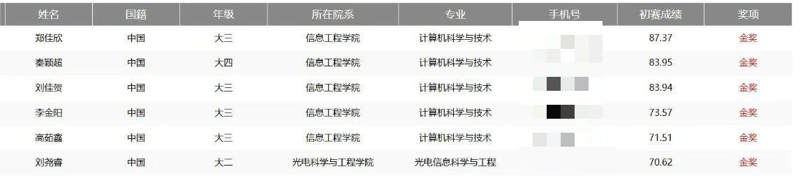 2025“外研社·国才杯”全国大学生外语能力大赛校赛圆满结束
